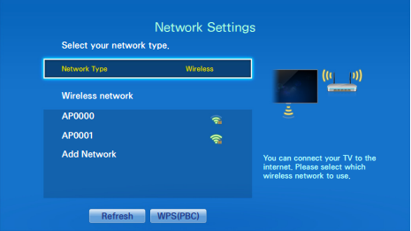 Network Type